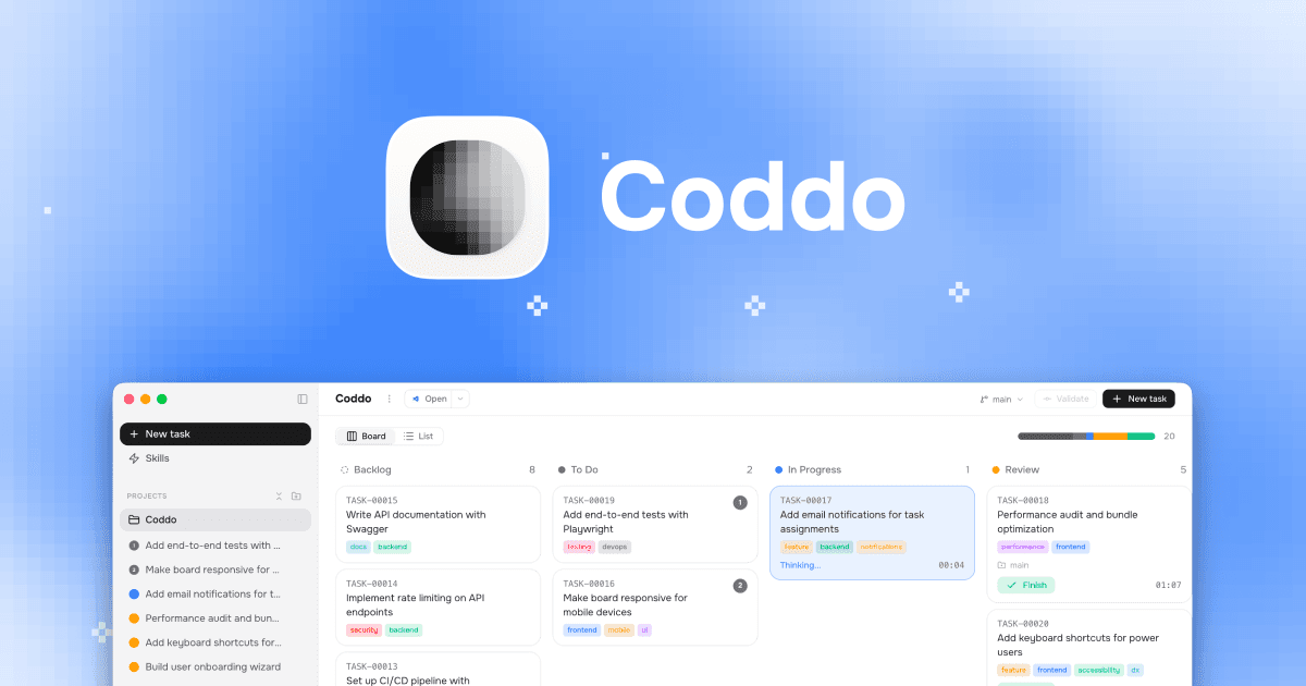 Coddo