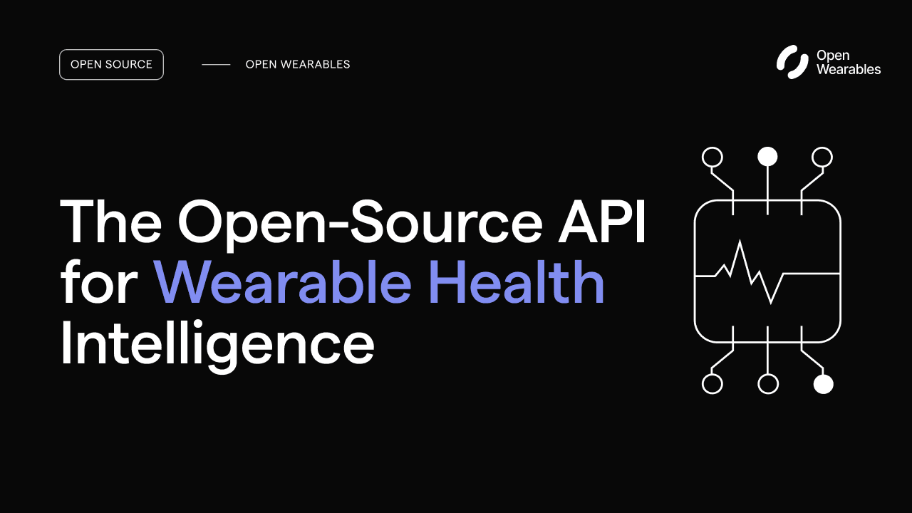 Open Wearables cover