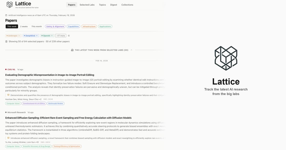 Lattice