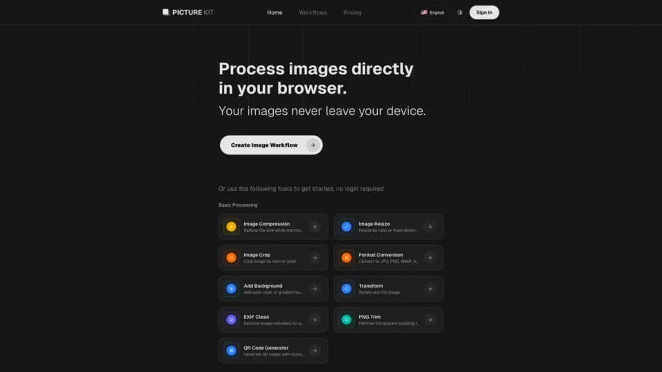 PictureKit cover
