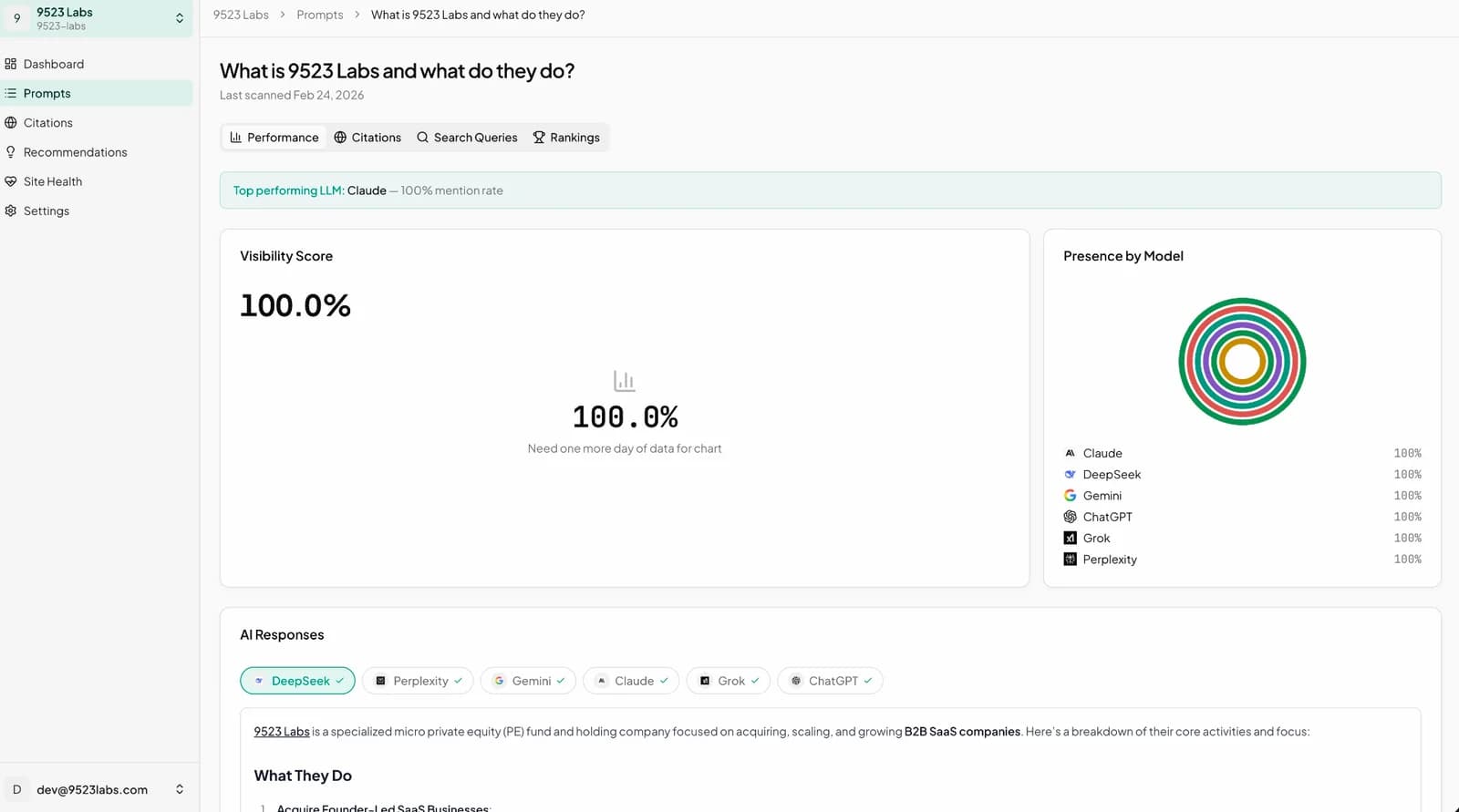 Prompt Metrics